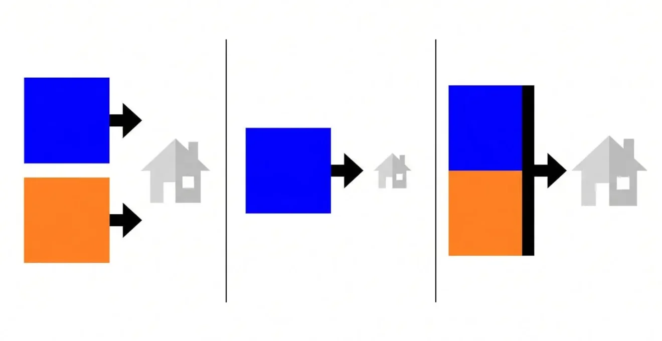 Schéma comparatif des trois types de crédit relais : classique, sec et adossé, représentés par des diagrammes géométriques colorés.